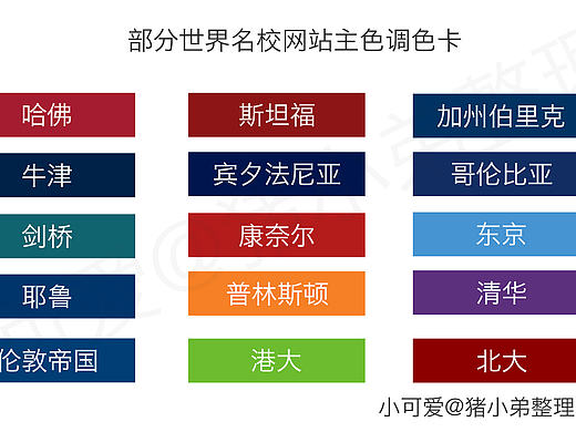 世界名校部分网站主色调色卡整理