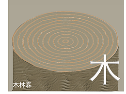 木林森系列海报