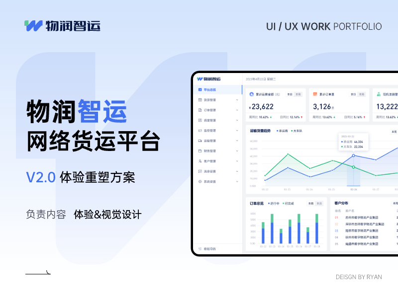 后台管理系统——web端