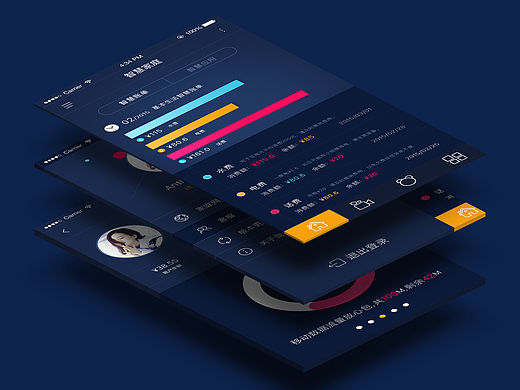 智慧家庭APP设计