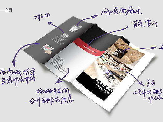 新华书店产品分析