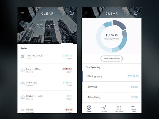 UI临摹-Clear Banking Mobile UI（个人主页-ZMTg3OTgwNTY=） - APP界面 - 站酷设计师龙七七_原创素材 - 站酷ZCOOL