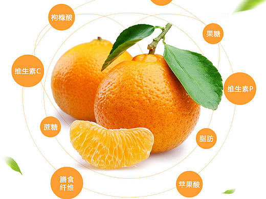 淘宝水果生鲜桔子详情页