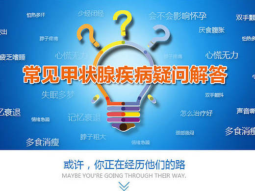 近期手机端医疗专题，活动图片，banner。