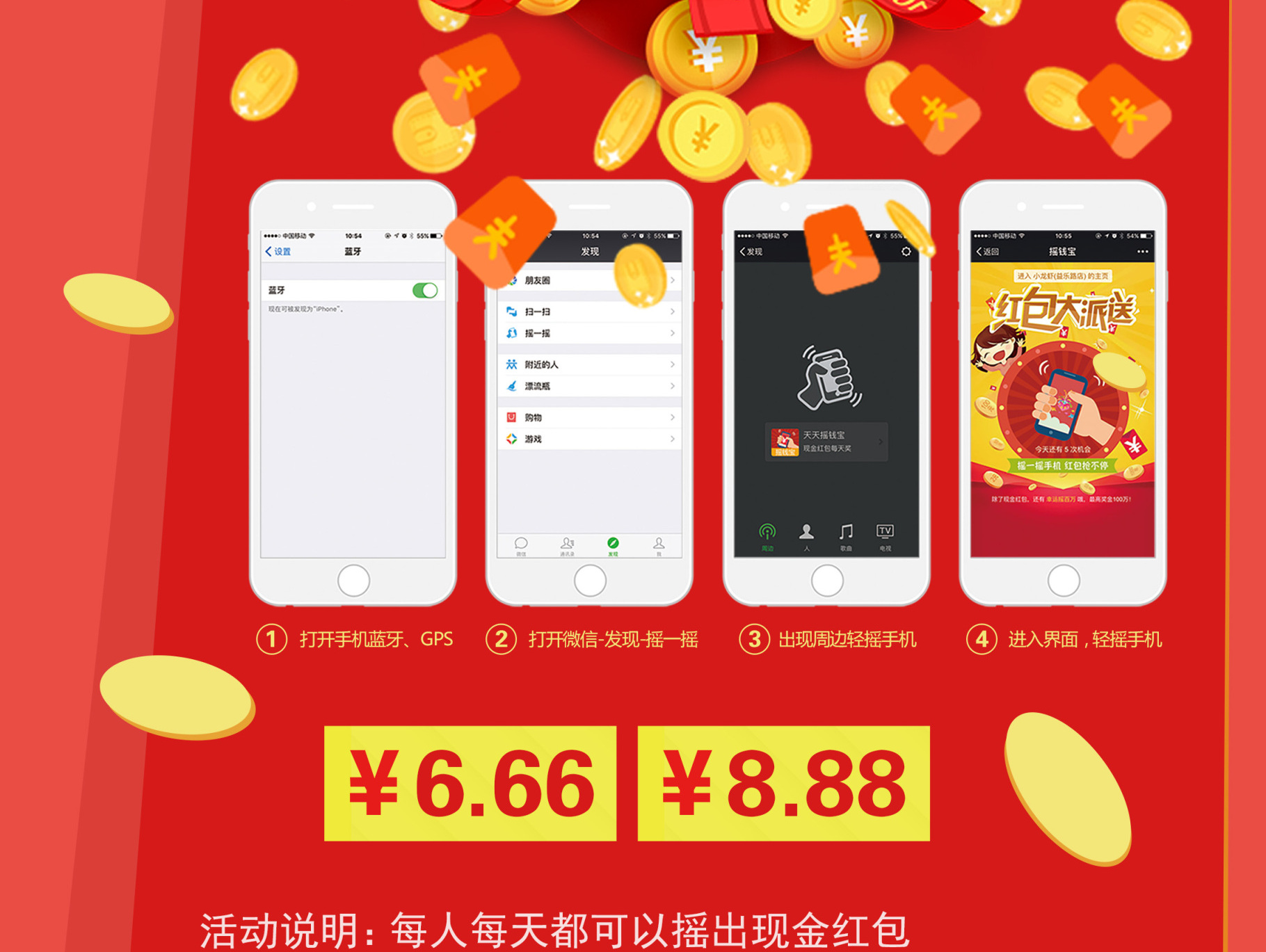 超市的DM单部分区域，宣传展架等