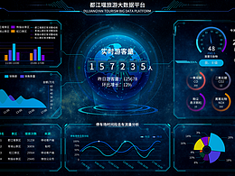 大数据动效