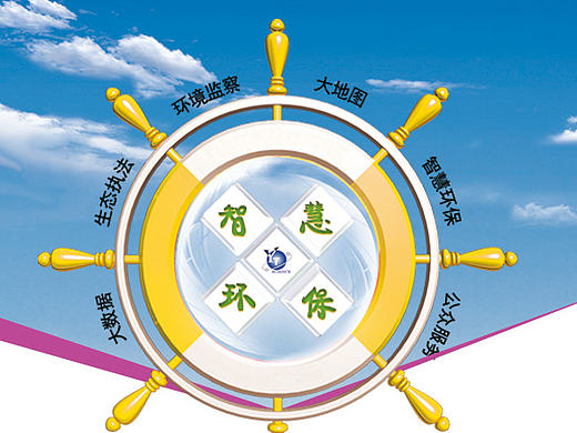 会议、活动、展会