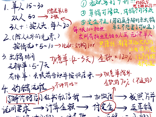 约稿要求嘻嘻嘻