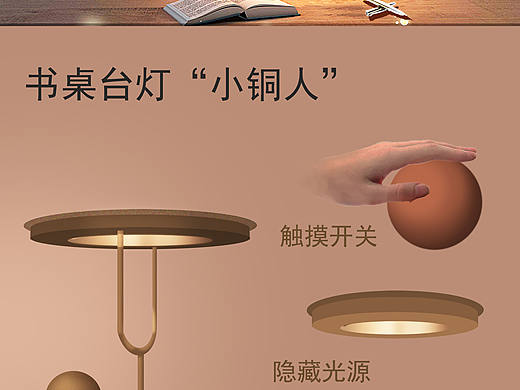 文创
