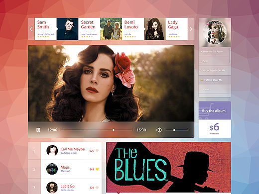 UI kit