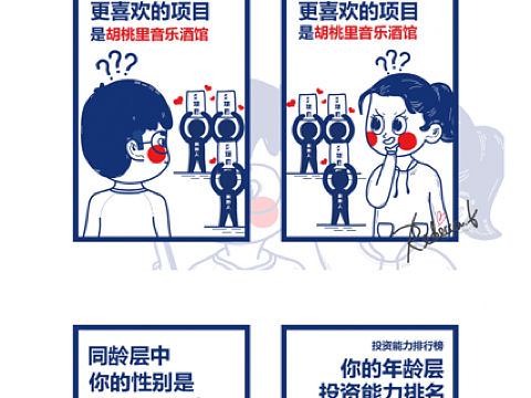 金融创意H5