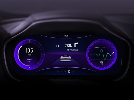 车载HMI界面设计