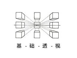 理论