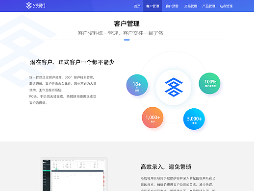 客户管理网站-交易/产品/站点/预警