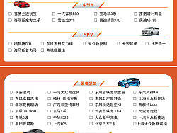 2012年广州车展上市新车车型票选传单（个人主页-ZMTcwNTU3Ng==） - 宣传物料 - 站酷设计师dmaylisa原创素材 - 站酷ZCOOL