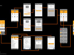 蜜蜂金融低保真流程图