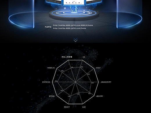 个人网站设计（个人主页-ZMzU5MzAzMzY=） - 其他UI - 站酷设计师凌轩依原创素材 - 站酷ZCOOL