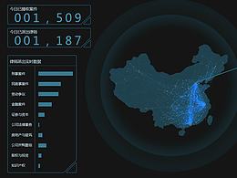 呼叫响应系统界面概念设计