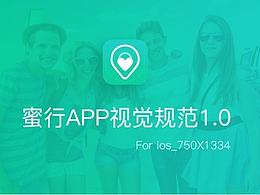APP视觉规范