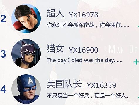 社群投资APP