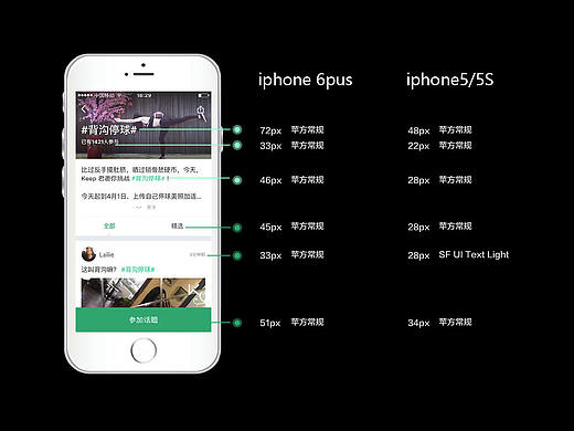 Keep app 所用字体总结
