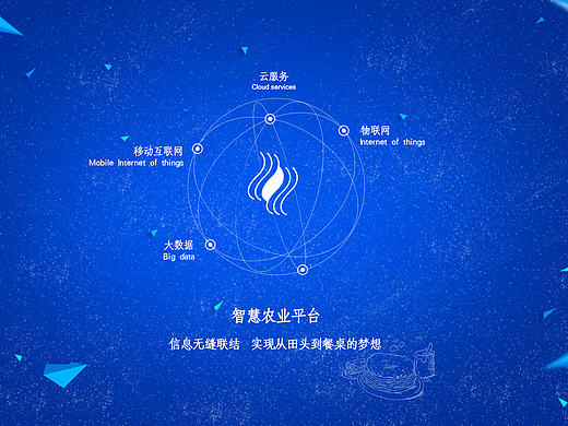 智慧科技海报banner