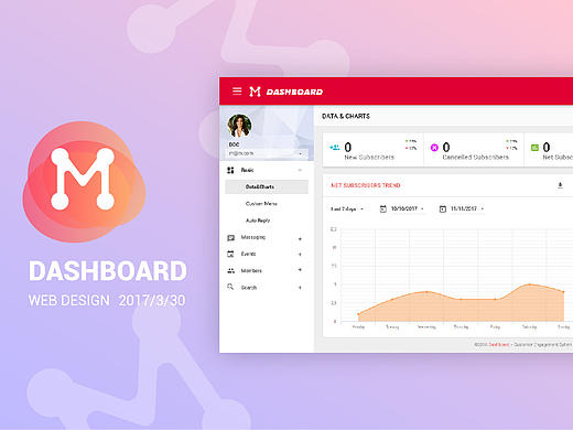 Dashboard概念设计2