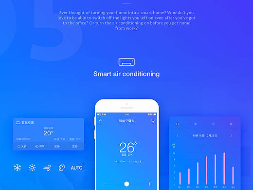 智能家居APP