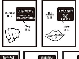 文字排版
