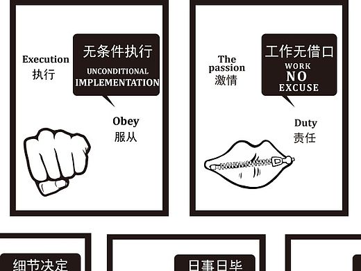 公司文化墙标语