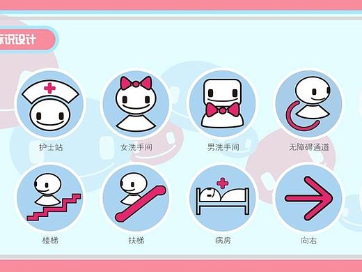 儿童医院导视系统设计