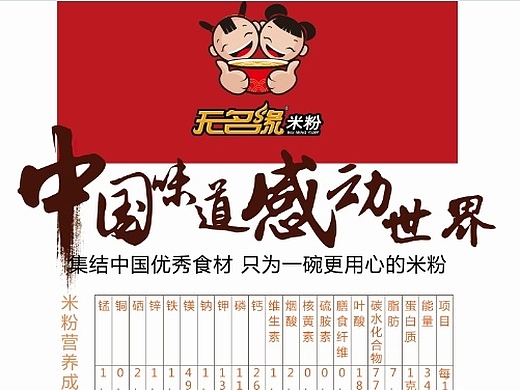 无名缘米粉店内pop平面-海报好奇心害死喵6年前