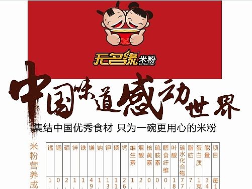 无名缘米粉店内POP