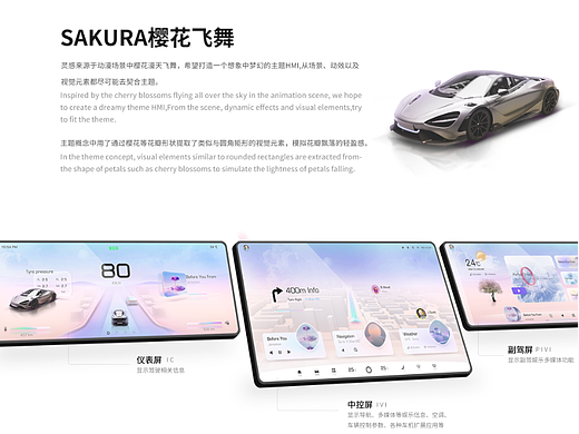 SAKURA概念HMI视觉设计