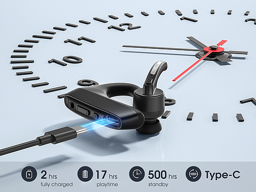 蓝牙耳机 亚马逊图