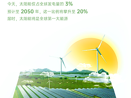 比亚迪太阳能电梯间海报