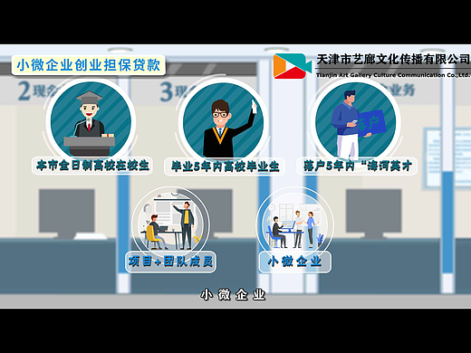 银行业务介绍mg动画制作流程