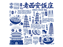 老西安饭庄-VI设计