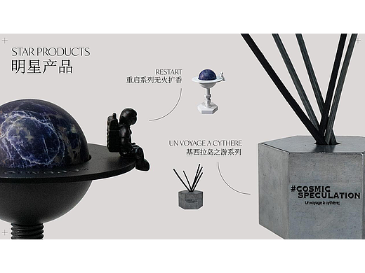 香氛品牌宇宙的猜想-品牌全案
