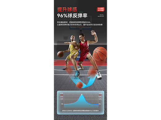 悬浮地板详情