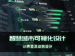 u3D ui