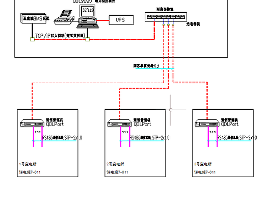 庆德隆QDL9000电力监控系统在凯信时代广场项目上的设计与应用