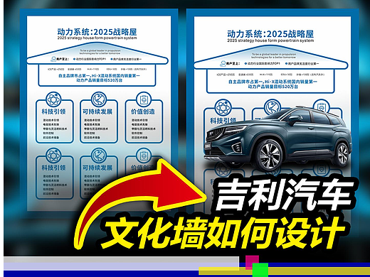 吉利汽车文化墙问诊【一】#文化墙设计#设计问诊室