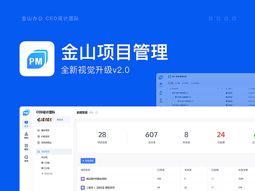 实战案例!看设计师如何玩转视觉升级