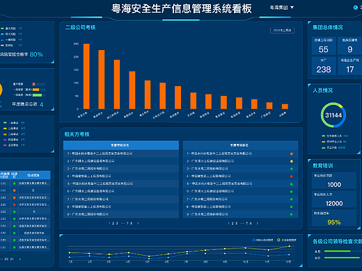 web端部分界面展示