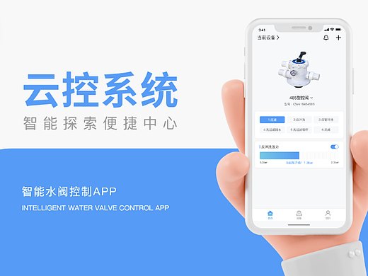 云控系统