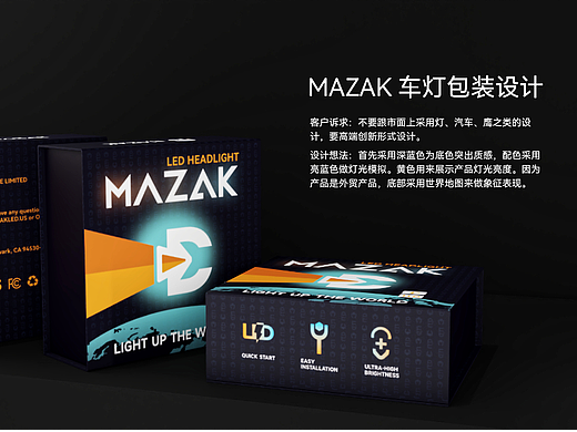 车灯设计