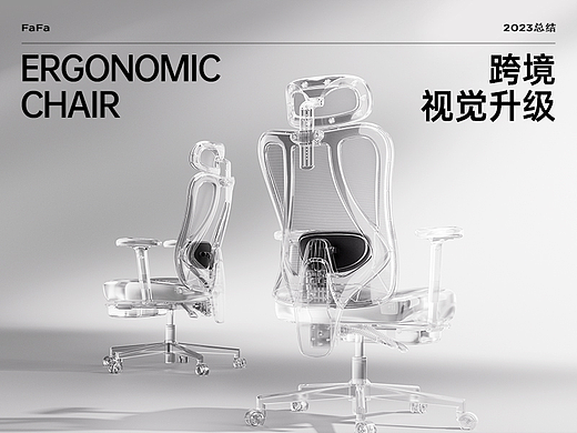 2023总结-跨境产品视觉