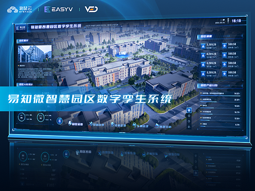EasyV数据可视化｜往日办公楼园区1:1数字孪生还原
