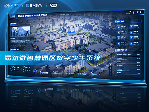 EasyV數據可視化|往日辦公樓園區1:1數字孿生還原
